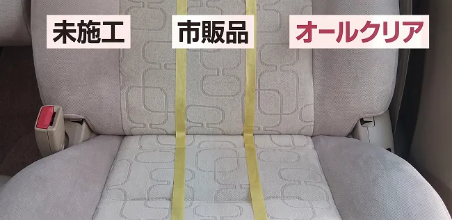 未施工・市販品・オールクリアで3分割したシートの比較写真
